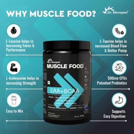 Dr. Morepen Muscle Food EAA+BCAA Blue Raspberry supplement showing L-Leucine and L-Taurine benefits for focus and blood flow