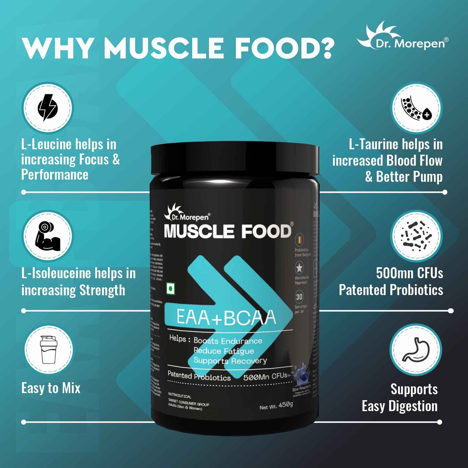 Dr. Morepen Muscle Food EAA+BCAA Blue Raspberry supplement showing L-Leucine and L-Taurine benefits for focus and blood flow