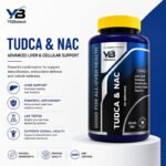UDCA & NAC dietary supplement bottle with product benefits panel highlighting liver health, detoxification, antioxidant support, and advanced liver care.