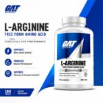 Promotional banner for GAT Sport L-Arginine Free Form Amino Acid supplement featuring the product bottle, key benefits including nitric oxide support, muscle pump, and exercise performance, on a clean white and blue background.