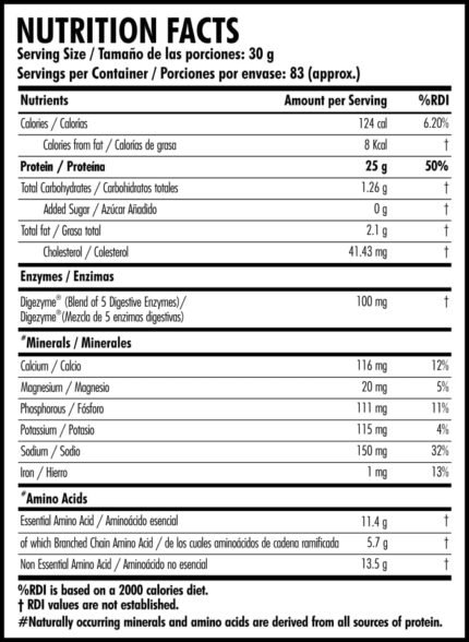 Anabolic Research Performance ISO-GOLD supplement facts and nutrition label