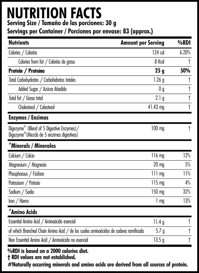 Anabolic Research Performance ISO-GOLD supplement facts and nutrition label