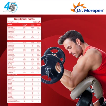 Dr. Morepen MuscleFood Turbo Whey Protein usage detail