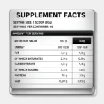Kevin Levrone Levro Whey Supreme 2 Kg nutrition and supplement facts