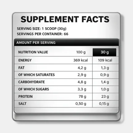 Kevin Levrone Levro Whey Supreme 2 Kg nutrition and supplement facts